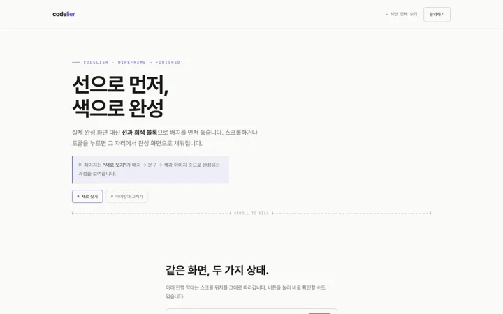 홈페이지 제작 전 체크리스트 아티클 대표 이미지