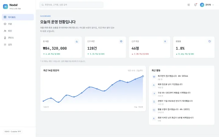 노달 · 관리자 콘솔 데모 화면